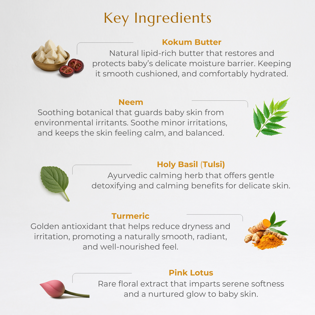 Aier Baby Body Lotion