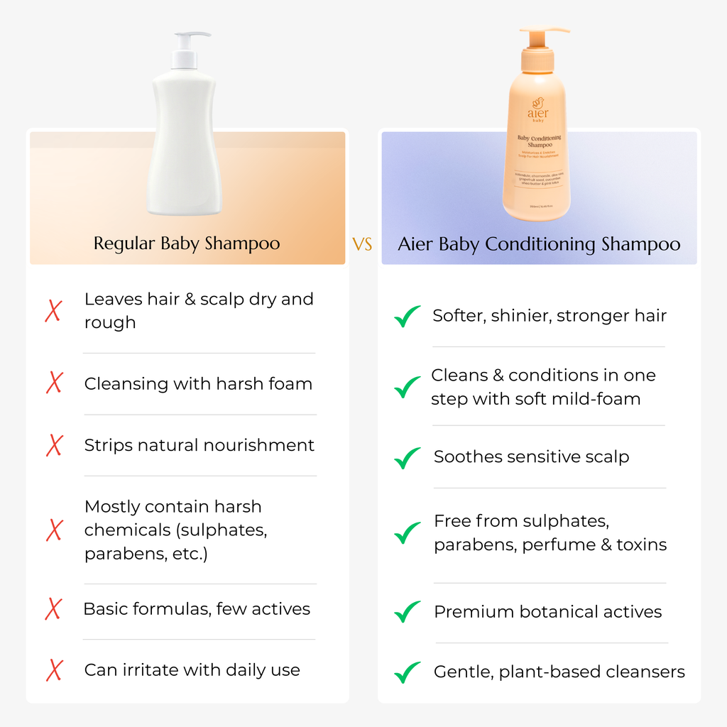 Aier Baby Conditioning Shampoo